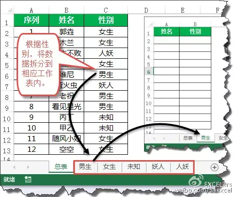 (工资表带入公式)(工资表带个税计算公式)