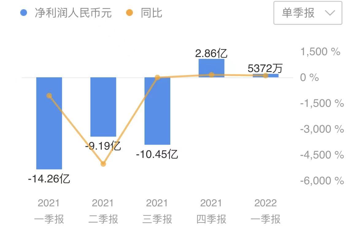 (新东方职业培训)(新东方职业培训学校有哪些职业)