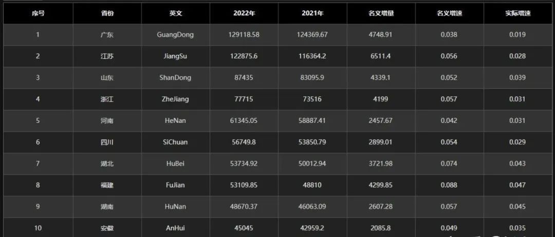 (表格制作excel)(表格制作excel怎么打印)