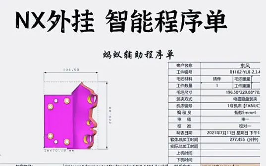 (编程必背100个程序)(编程必备基础)