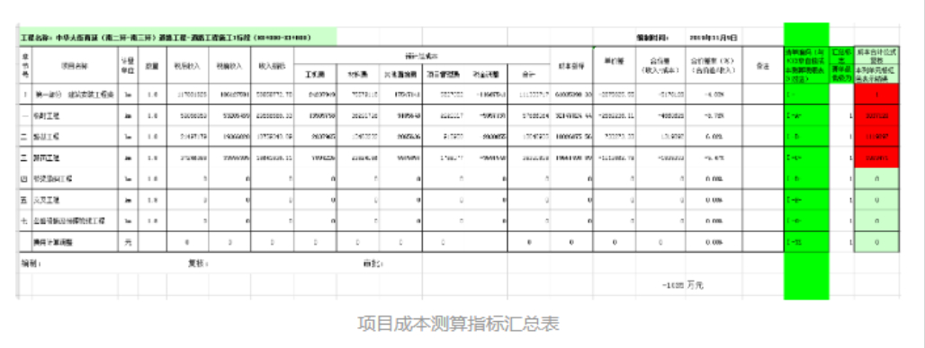 (自动生成公式的软件)(自动生成函数公式的软件)