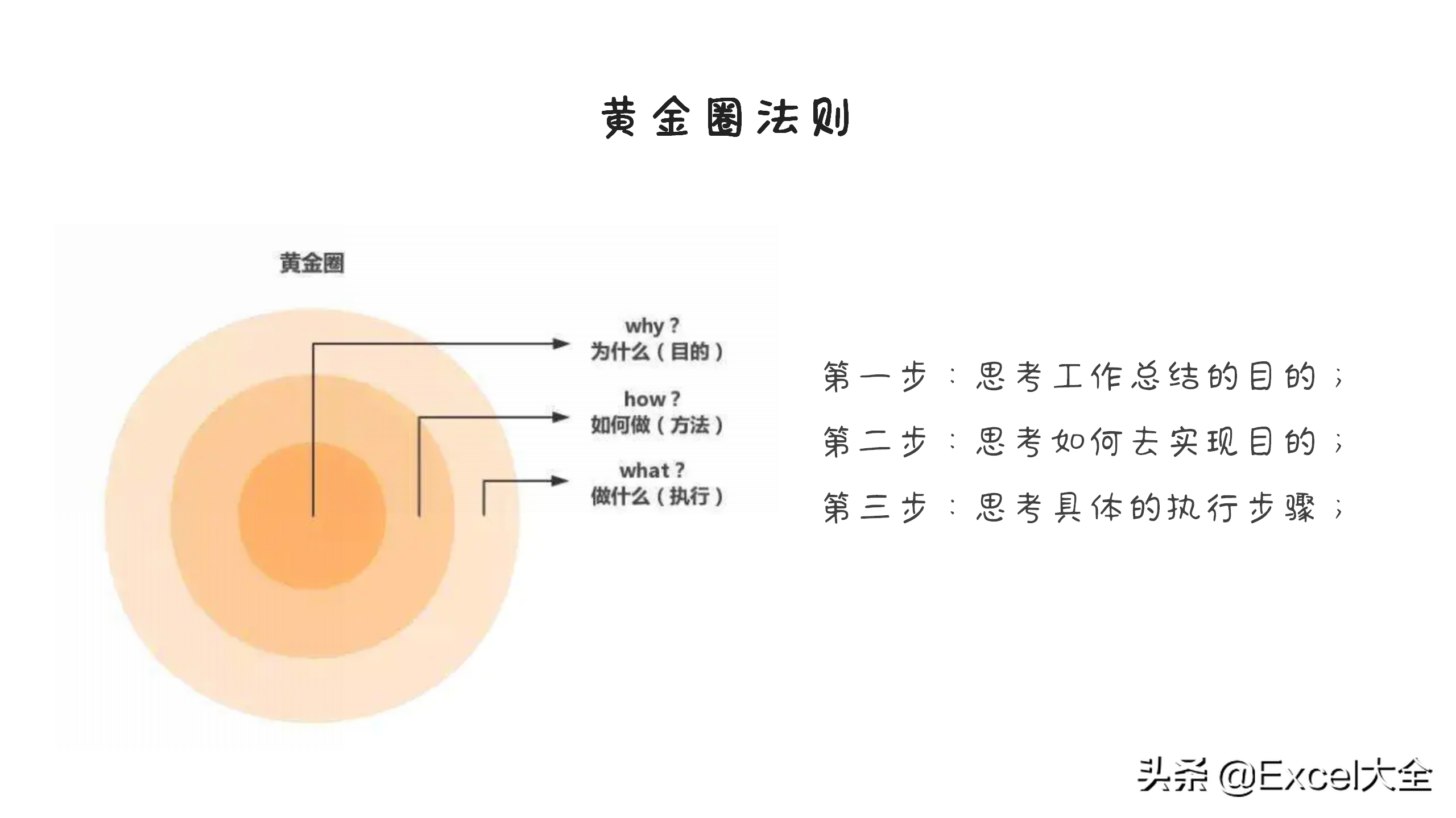 (汇报工作思路与方法)(汇报工作思路与方法文案)