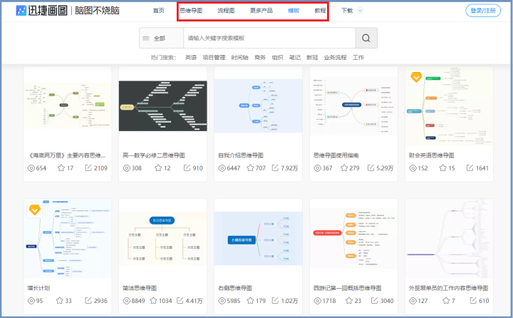 (成人技术培训学校)(温州成人技术培训学校)