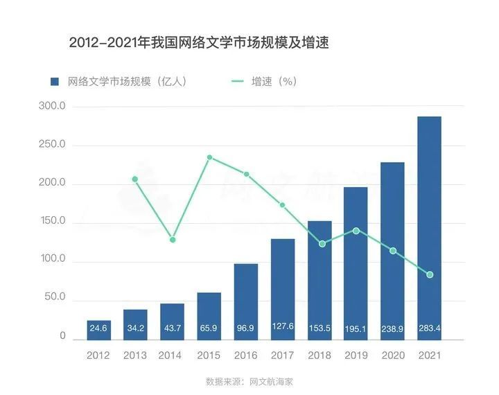 (world意思中文翻译)(world什么意思翻译成中文)