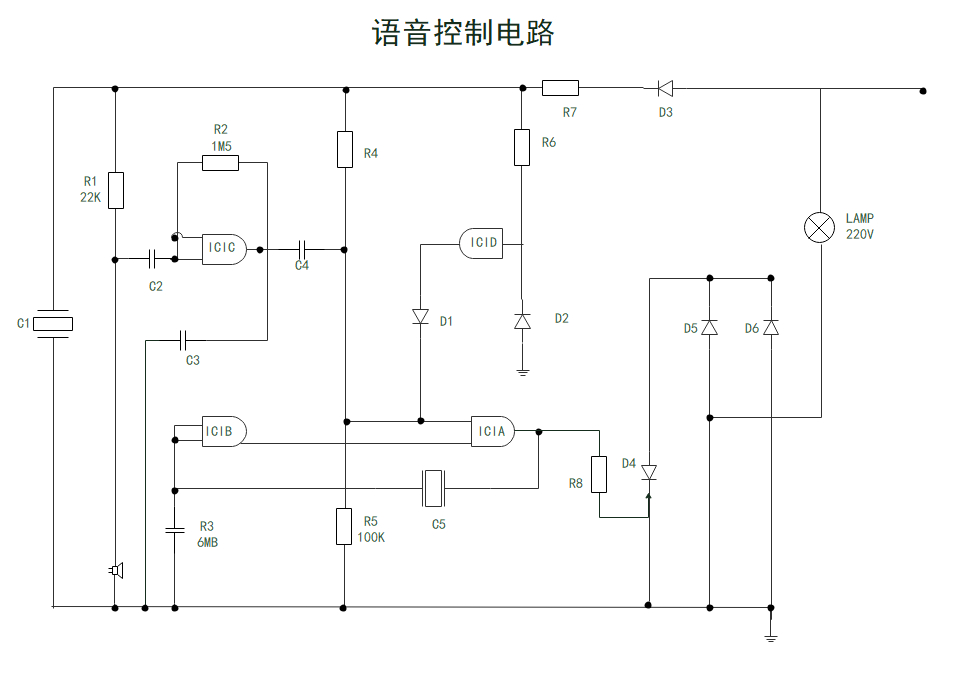 (ppt图文混排技巧)(ppt图文混排技巧教程案例篇)