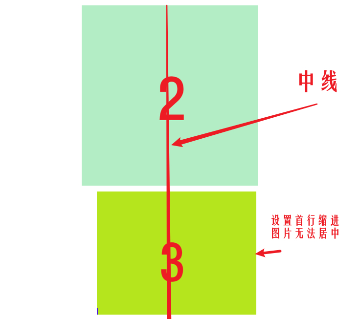 (word文档文字排版)(word文档文字排版布局)