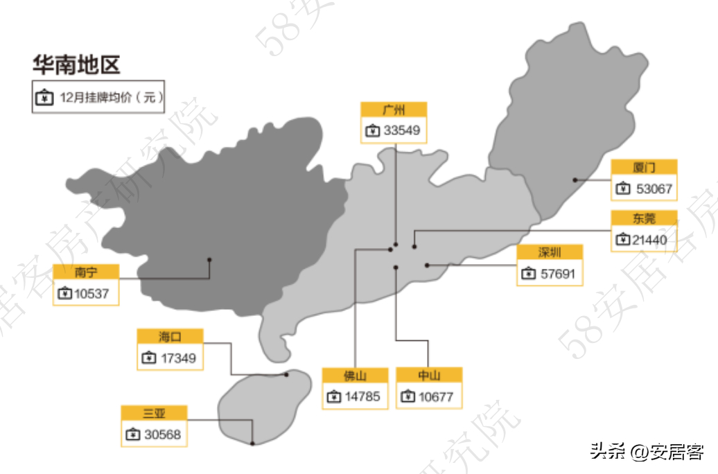 (58同城二手房出售)(58同城二手房出售信息查询)