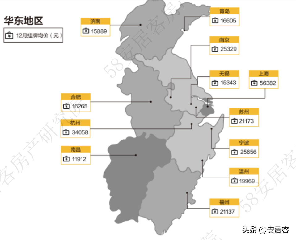 (58同城二手房出售)(58同城二手房出售信息查询)