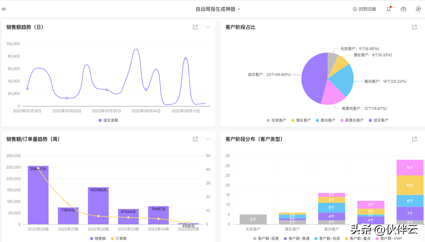 (免费文档神器app)(文档软件推荐免费)