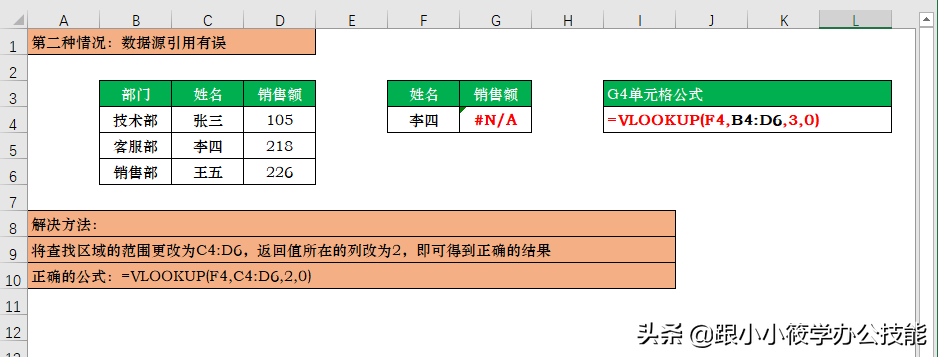 (vlookup函数出现错误原因)(vlookup函数出现错误)