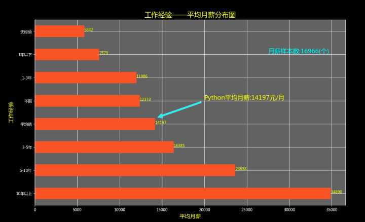 (php是什么)(php是什么岗位)