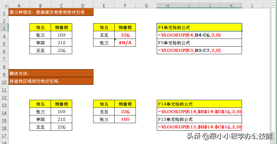 (vlookup函数出现错误原因)(vlookup函数出现错误)