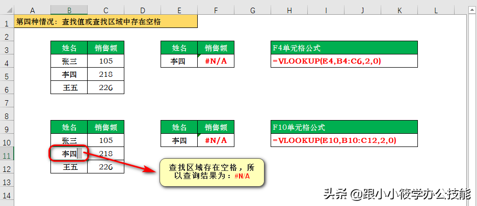 (vlookup函数出现错误原因)(vlookup函数出现错误)