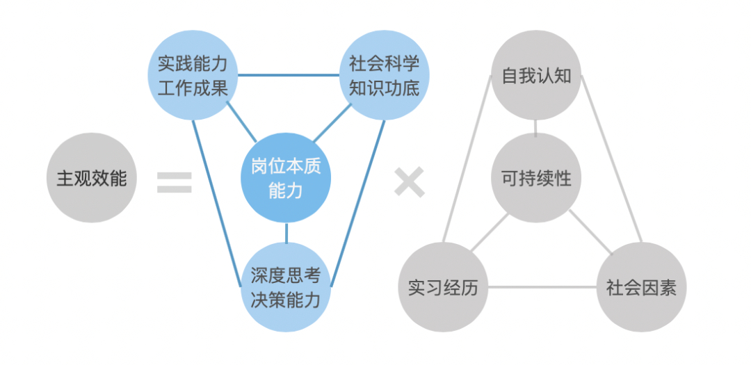 (个人简历范文)(个人简历范文100字)