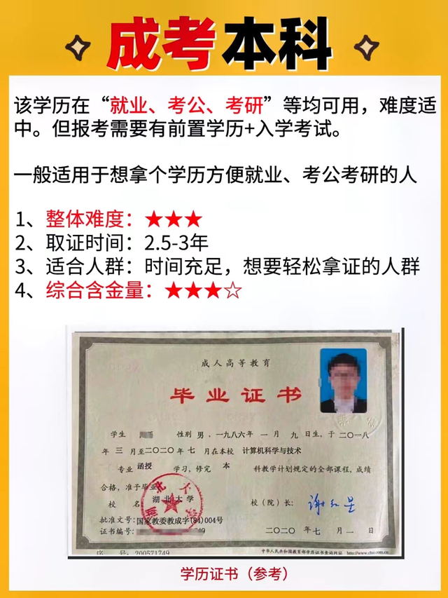 (学历提升)(学历提升中心)