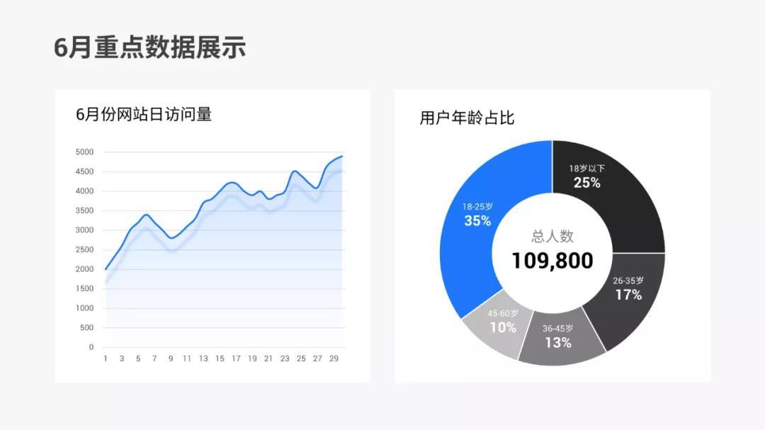 (小学生ppt背景图片)(小学生ppt背景图片卡通)