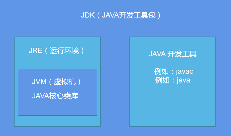 (java什么意思中文翻译)(java是什么意思)