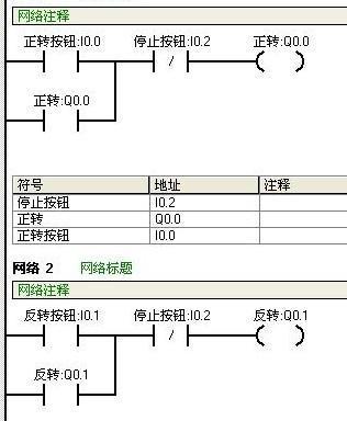 (plc编程难学吗)(plc编程自学难学吗)