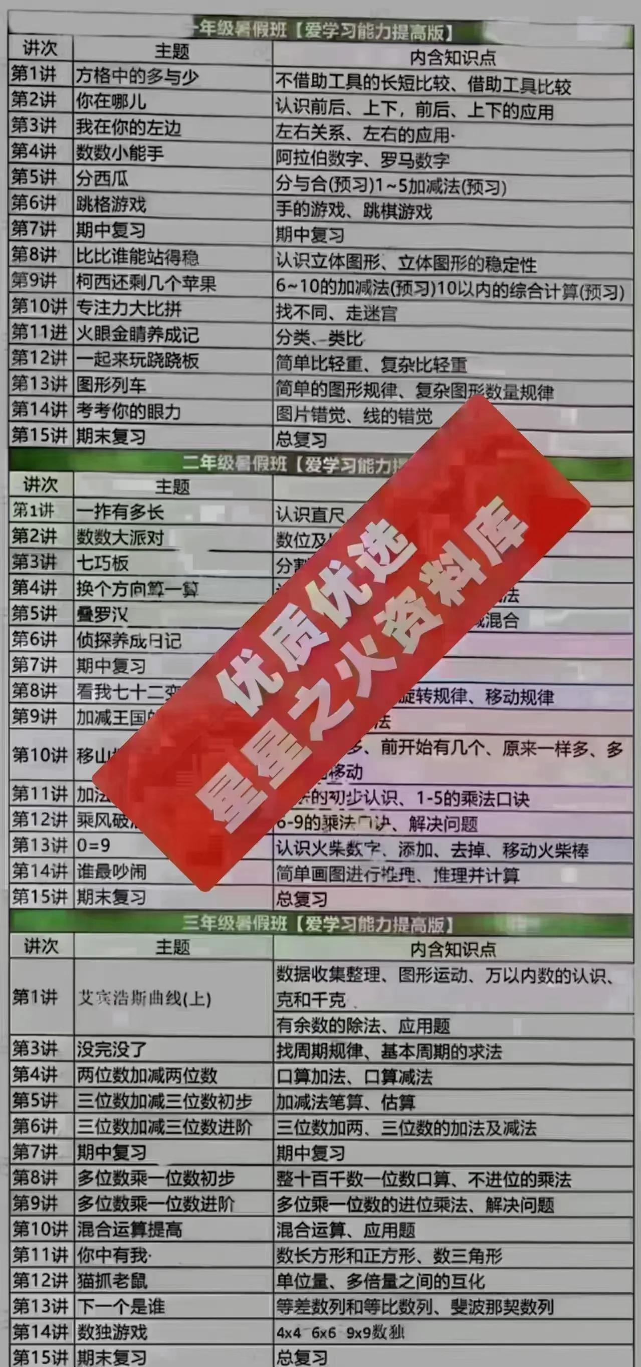 (小学数学ppt网站免费)(小学数学ppt模板免费下载 素材)