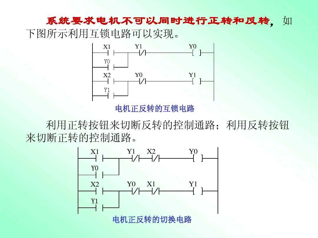 (编程入门教学)(编程入门教学3-6岁培训学校)