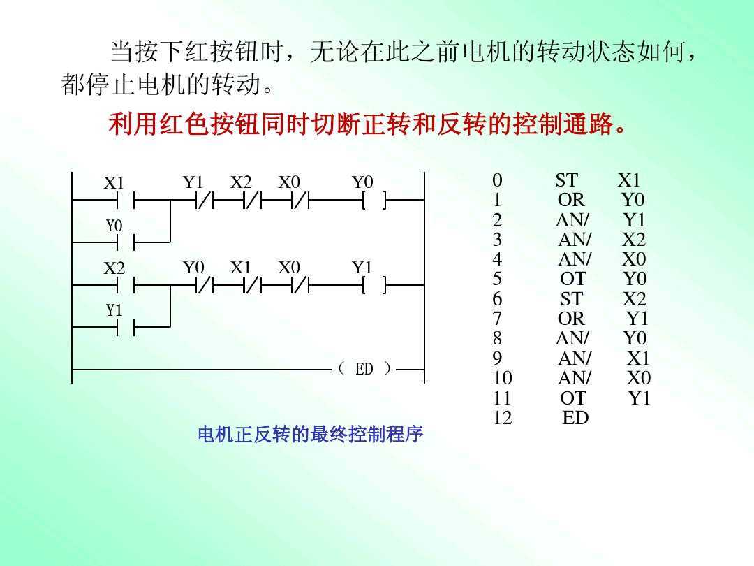 (编程入门教学)(编程入门教学3-6岁培训学校)