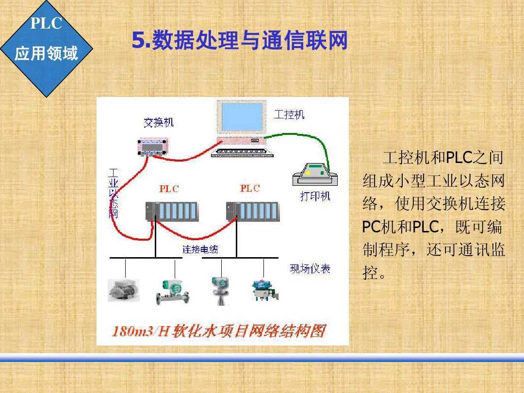 (编程入门教学)(编程入门教学3-6岁培训学校)