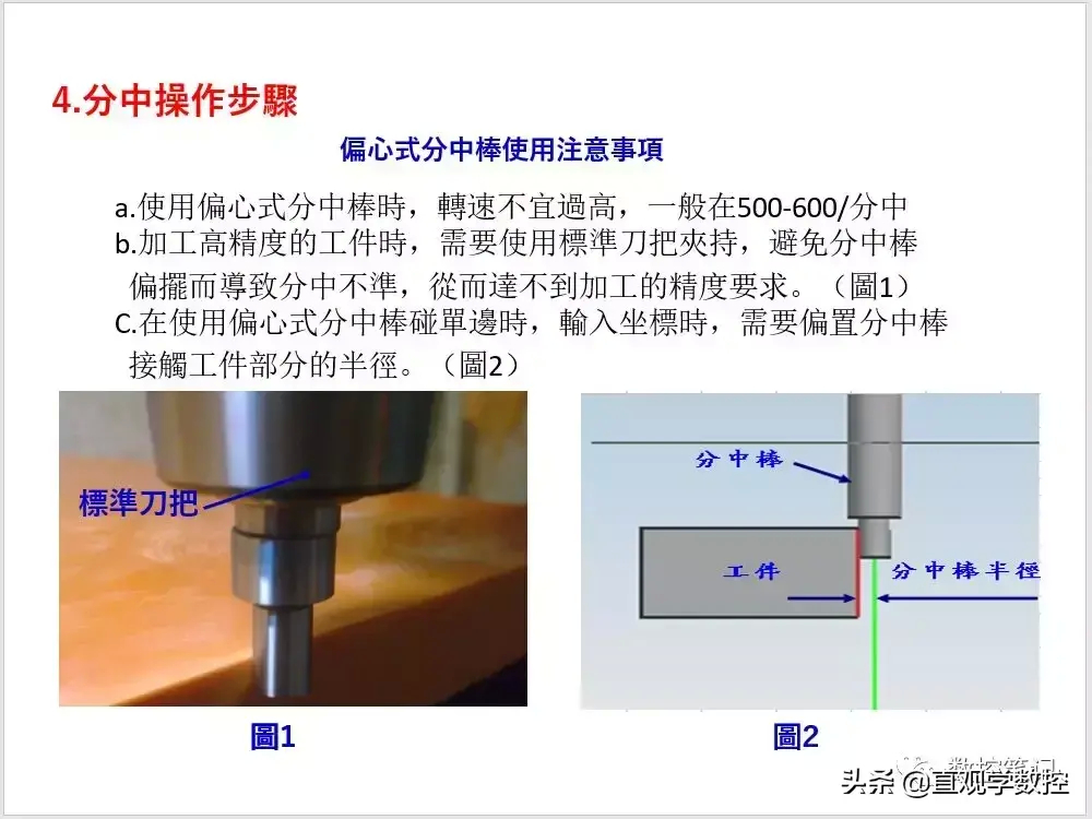 (数控车床对刀方法)(数控车床对刀方法学徒)