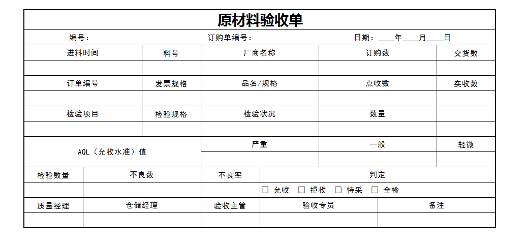 (仓管必会表格)(仓管常用表格示范图)