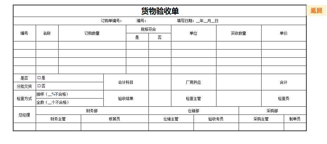 (仓管必会表格)(仓管常用表格示范图)