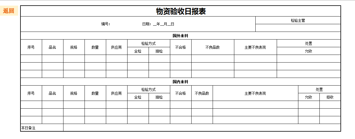 (仓管必会表格)(仓管常用表格示范图)