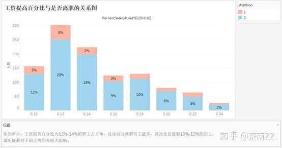 (doc什么意思)(doc啥意思)