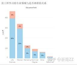 (doc什么意思)(doc啥意思)