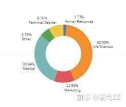 (doc什么意思)(doc啥意思)