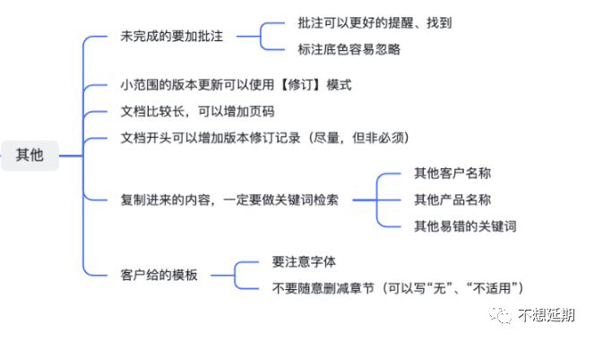 (word字体库下载)(word字体下载地址)