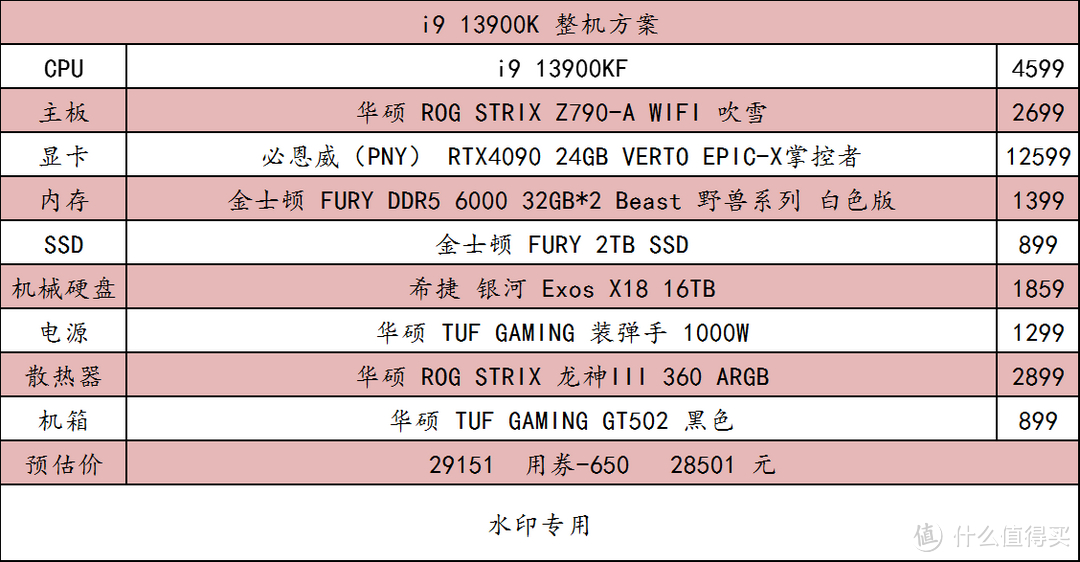 (电脑零基础入门培训班)(电脑零基础入门培训)