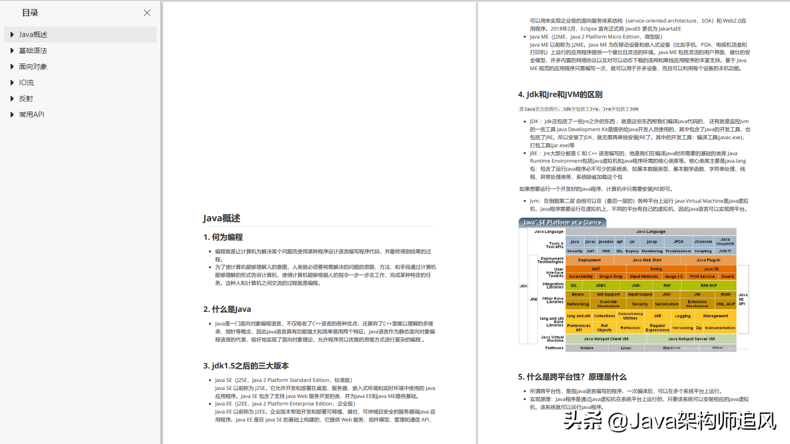 (java面试宝典电子版)(1000道java面试)