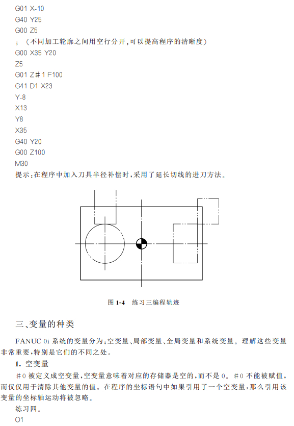 (加工中心编程必背50个程序)(加工中心编程100例简单)