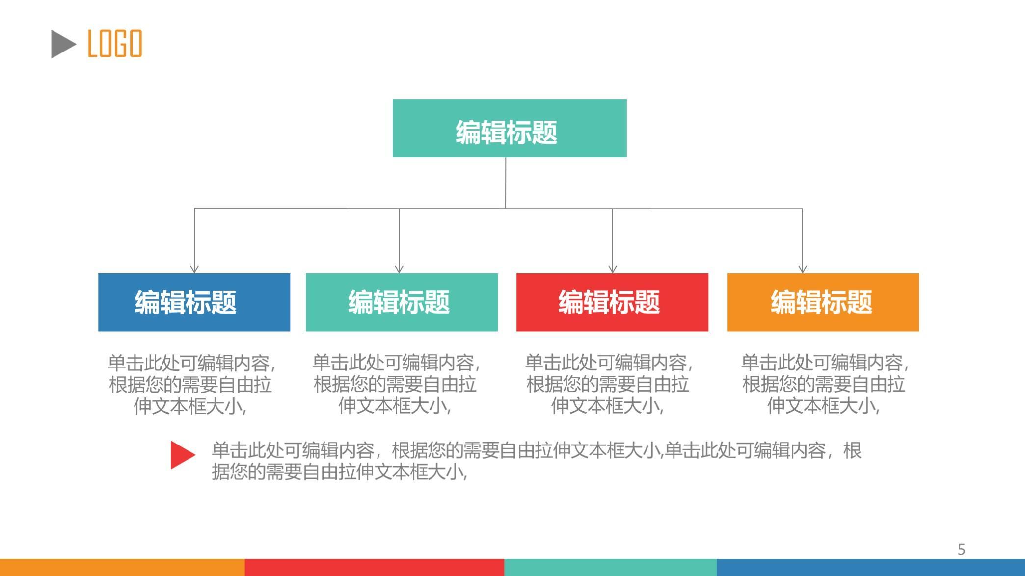 (工作汇报ppt案例欣赏)(部门工作汇报ppt案例欣赏)