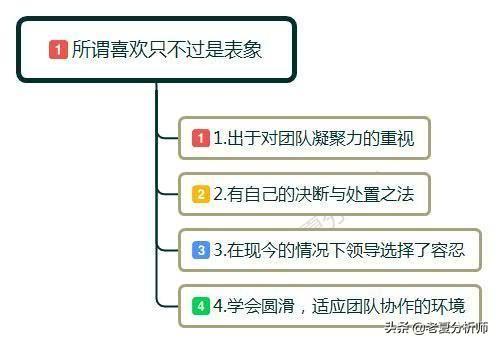 (职场达人炼成记马力)(职场达人志)