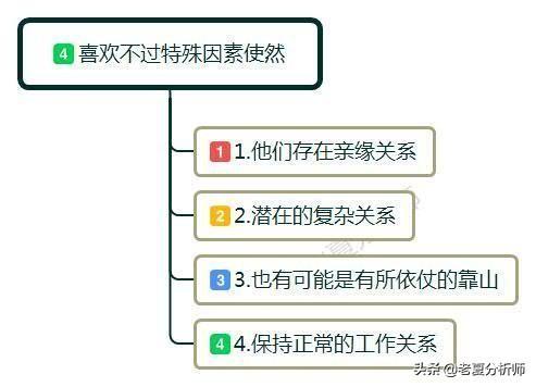 (职场达人炼成记马力)(职场达人志)