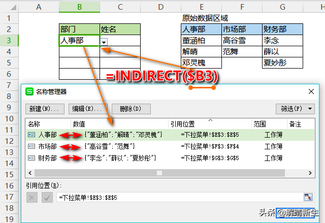 (indirect万能函数)(indirect函数)