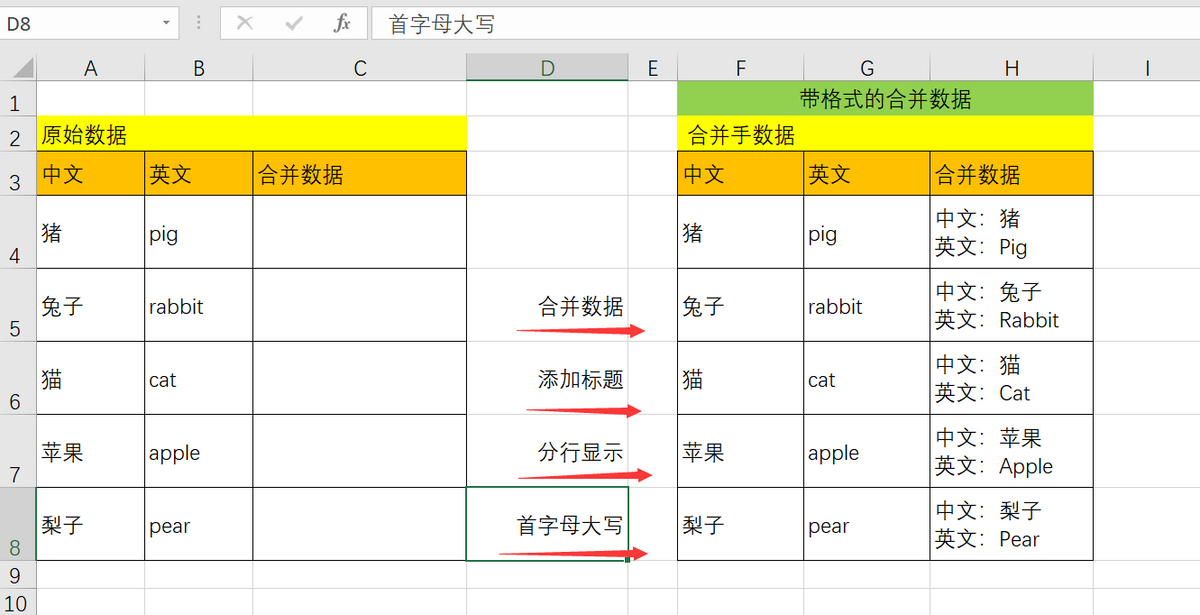 (一行怎么分成上下两行)(一行怎么分成上下两行快捷键)