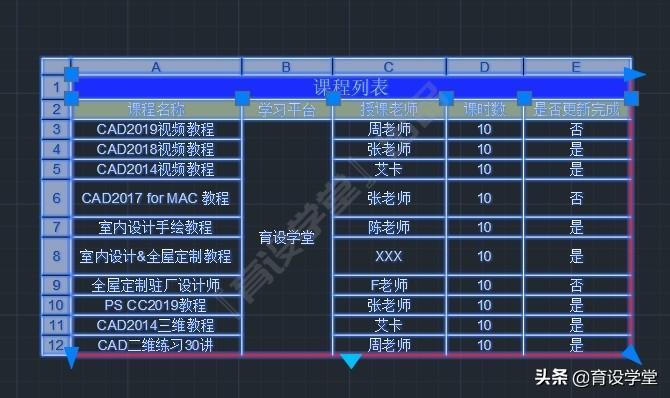 (cad数据提取导出excel)(cad清单如何导出excel)