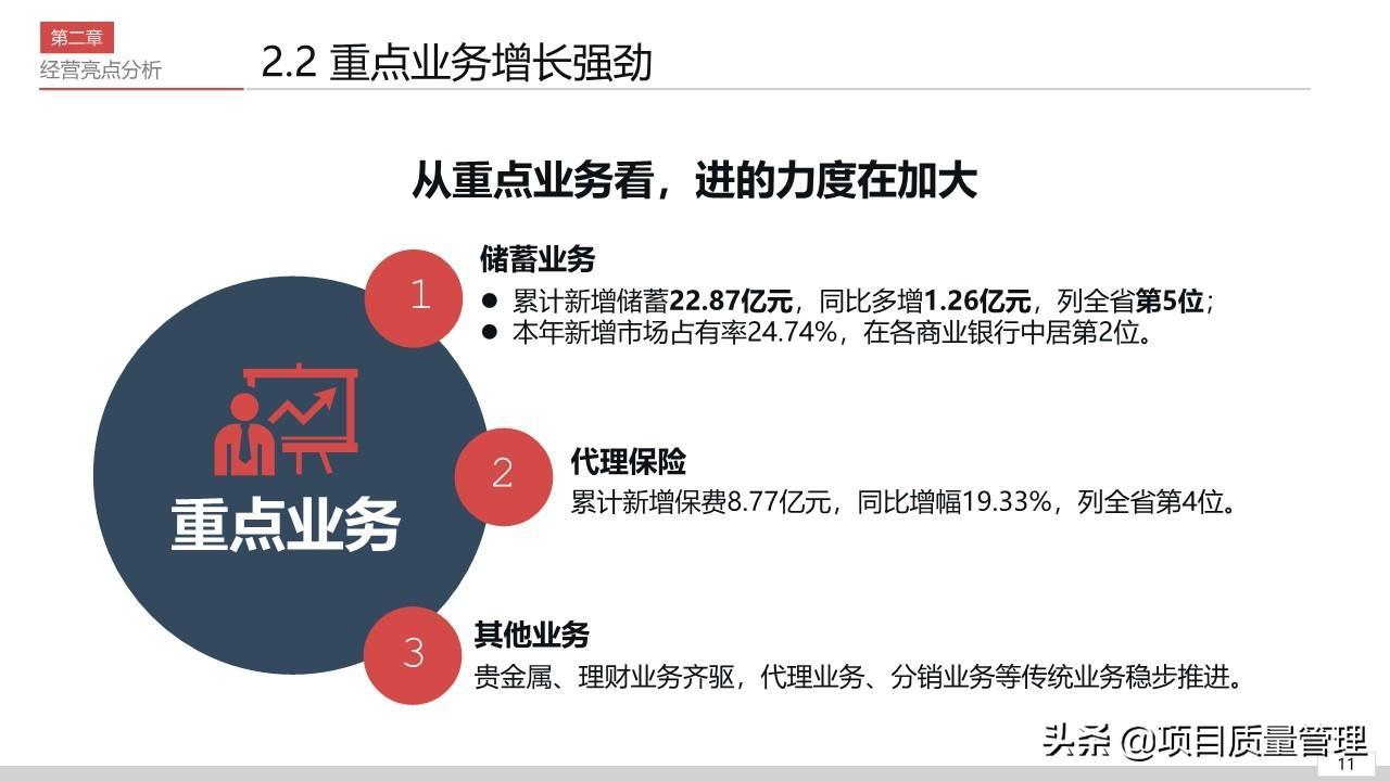 (销售ppt汇报演讲)(销售年终汇报ppt模板)