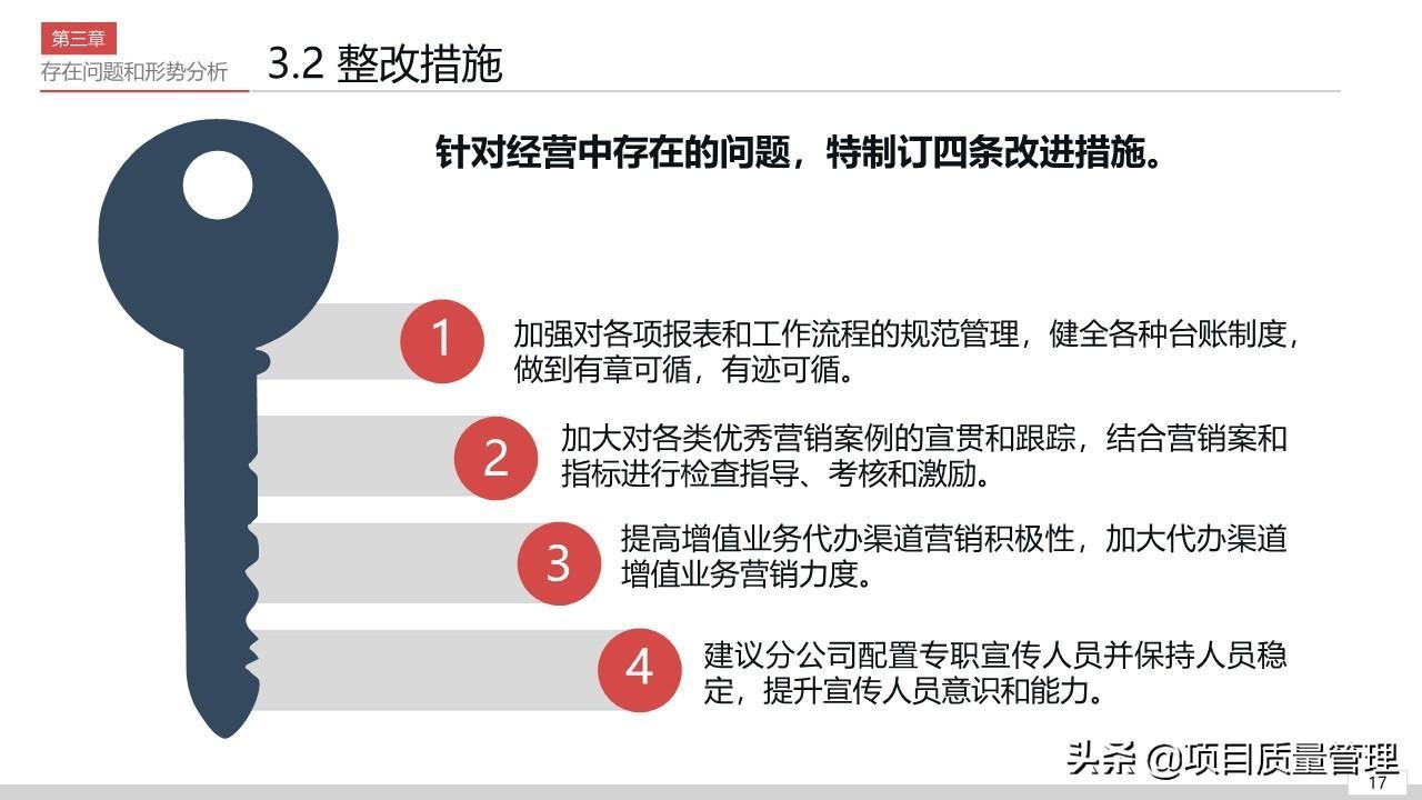 (销售ppt汇报演讲)(销售年终汇报ppt模板)