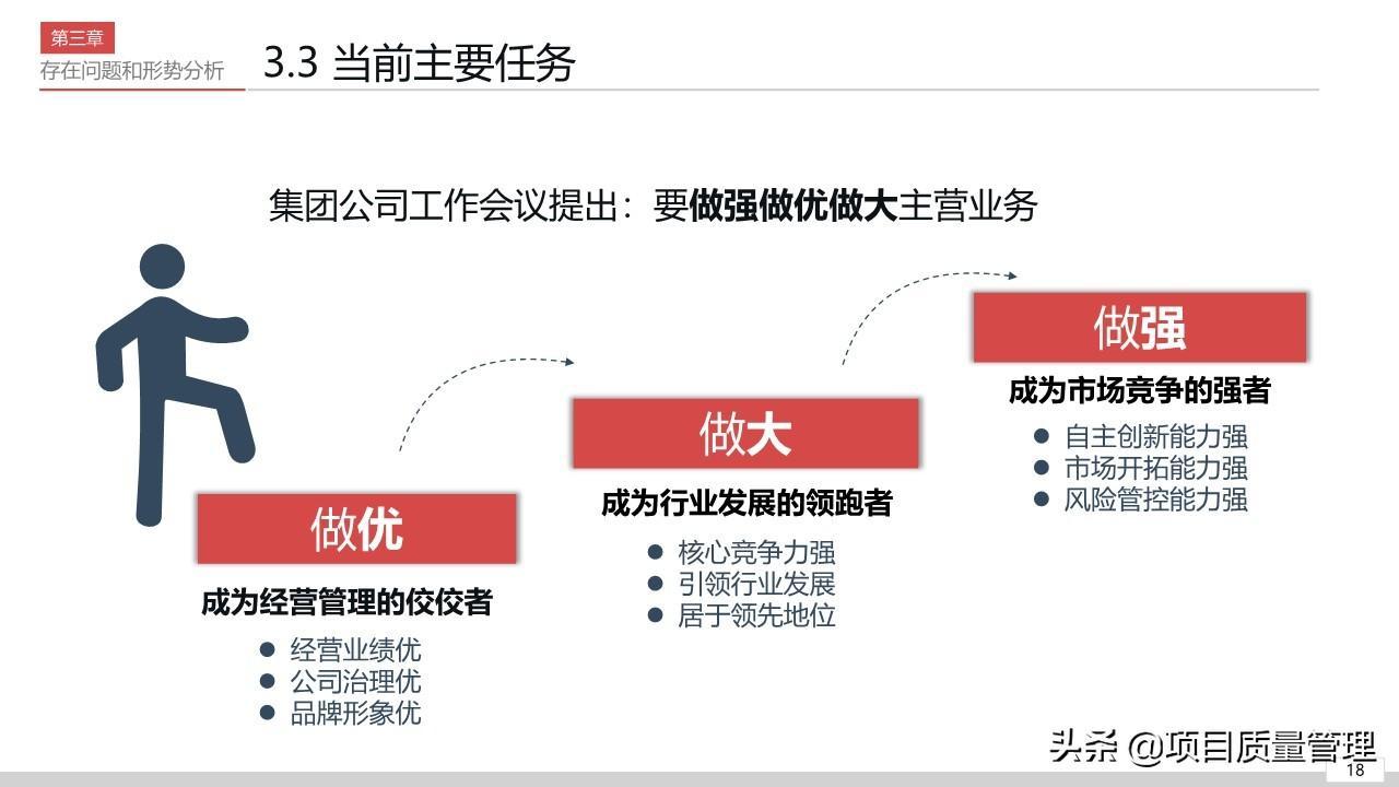 (销售ppt汇报演讲)(销售年终汇报ppt模板)