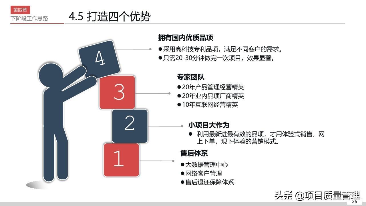 (销售ppt汇报演讲)(销售年终汇报ppt模板)