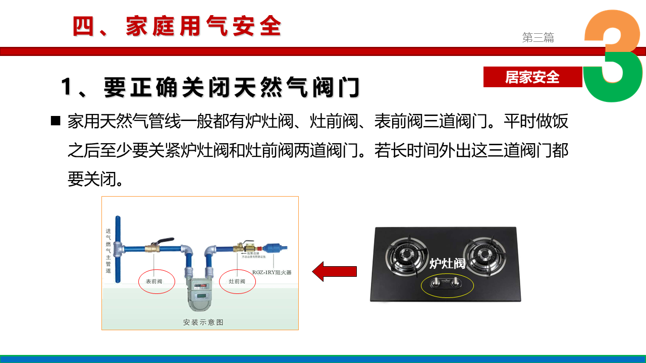 (2023主题教育课件ppt)(主题教育活动 2020)