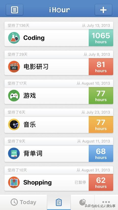 (成人高考复习app推荐)(最好的高中复习app)