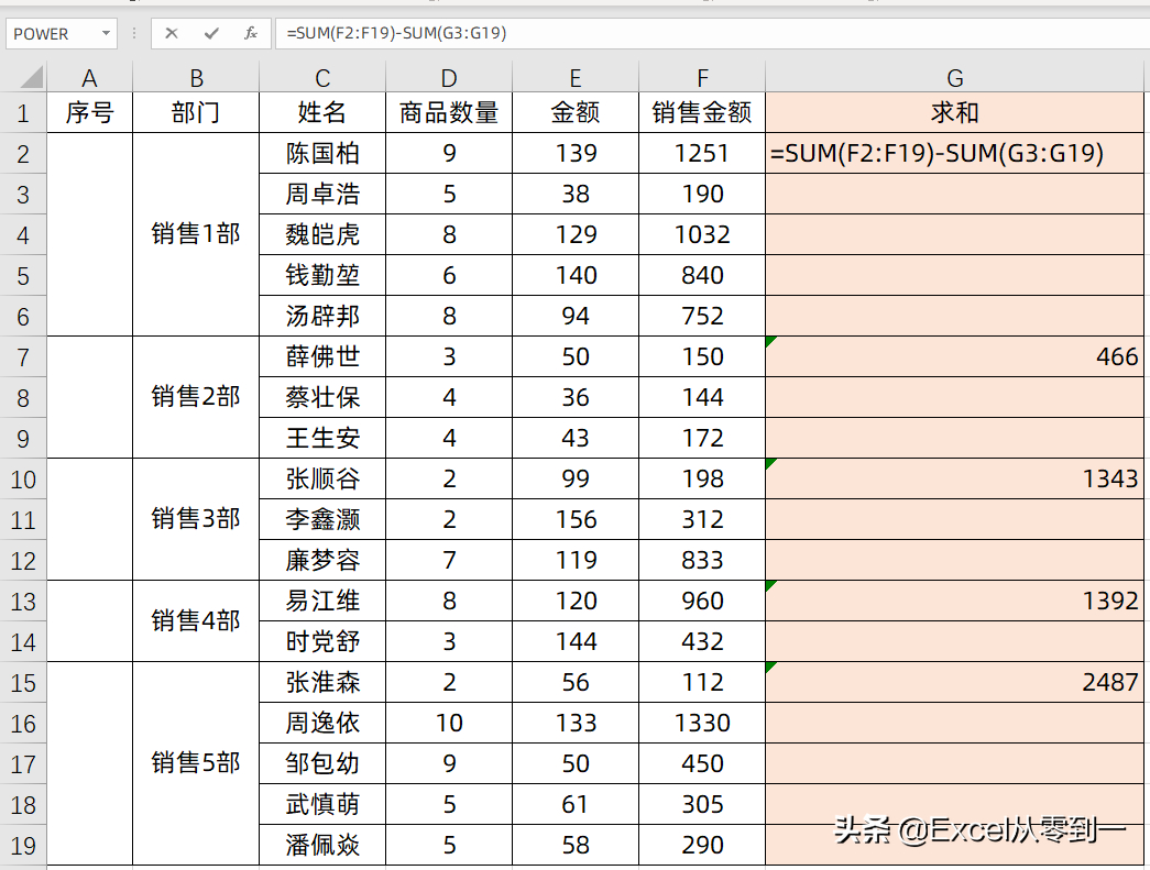 (sum整列求和公式)(sum一列求和)